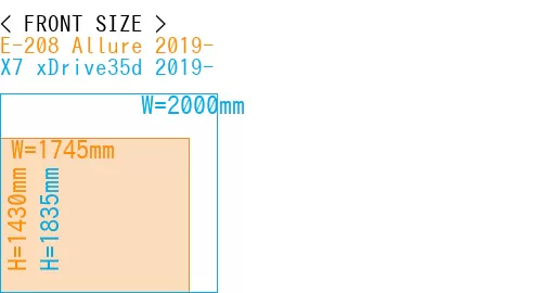 #E-208 Allure 2019- + X7 xDrive35d 2019-